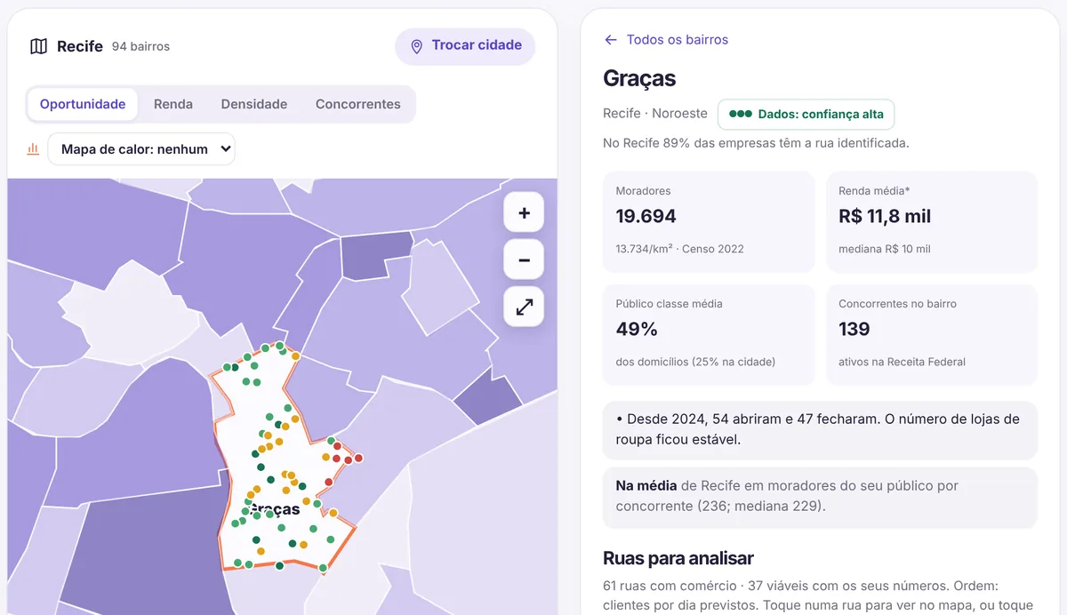 Mapa do Recife com o bairro das Graças em destaque, pontos coloridos em cada rua e painel com moradores, renda e concorrentes